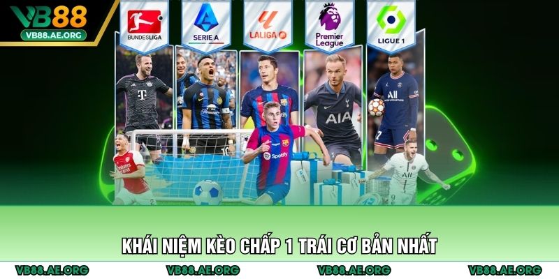 Khái niệm kèo chấp 1 trái cơ bản nhất